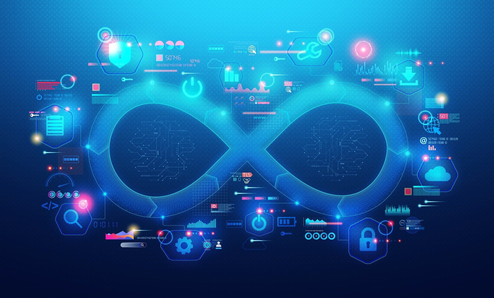 Sepintas Mirip dengan DevOps, Kenali Seluk Beluk DevSecOps